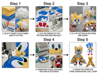 Peluche Sonic de dessin animé, jouet en peluche doux, poupée en coton PP, figurine câlinable pour enfants et collectionneurs, ornement en peluche