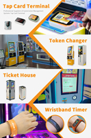 Bracelets RFID en silicone et jetables en papier FUNOVA personnalisés pour l'accès aux événements de parcs d'attractions, bracelet intelligent NFC