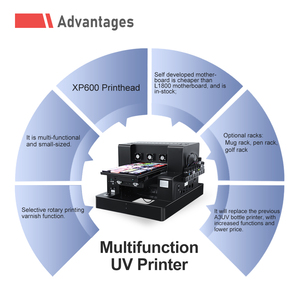 Impresora UV Colorsun 3250 Tamaño A3 con Cabezal Xp600, Impresora UV DTF para Adhesivos, Película A/B para Tarjetas de PVC, Botellas de Vidrio, Carcasas de Teléfono Móvil - Product Image 4