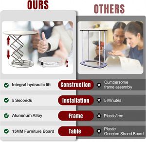 Display Rectangle <b>Foldable</b> Trade Show Counter <b>Desk</b> Pop up Booth <b>Table</b> - Product Image 2