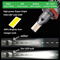 Système d'éclairage automatique 90watts 9000lm 6000k xénon blanc voiture phare phare de voiture lumière 9005 9006 ampoules led h7 led canbus