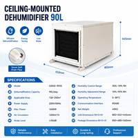 Déshumidificateur industriel intelligent encastré au plafond 90L/jour, débit d'air 900m³/h, 220V, 10-95% HR pour entrepôts, usines et espaces commerciaux