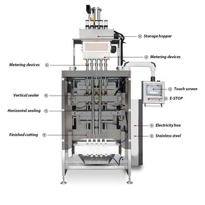Machine d'emballage automatique multi-voies pour sachets de poudre de protéines et de lait en poudre 2g 8g 10g - Product Image 3