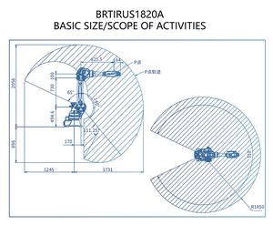 BRTIRUS1820A Brazo Robótico Colaborativo de 6 Ejes, Longitud del Brazo de 1850 mm, Capacidad de Carga de 20 kg, Nuevo 2025, con Motor y PLC, IP54, 220V/380V - Product Image 3