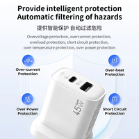 45W UK Plug Fast 2-Port USB Type C Wall Charger PD Power Adapter pour iPhone pour Samsung Laptop pour iPhone Chargement Android
