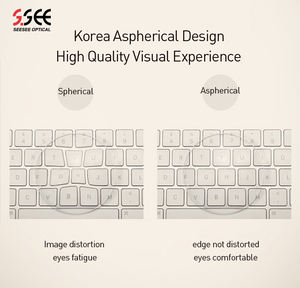 光学レンズ1.558トライベックスアンチブルーレイHMC眼科用レンズブルーカット処方眼鏡レンズ卸売 - Product Image 4