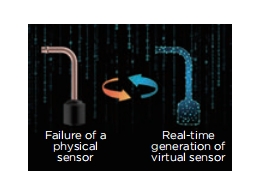 Midea V8 chế độ chờ thấp tiêu thụ điện năng 28KW tầng vrv điều hòa không khí trung tâm đứng chung Hệ thống VRF điều hòa không khí - Product Image 5