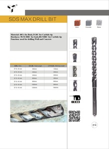 Bê tông điện lõi rỗng <span class=keywords><strong>SDS</strong></span> <span class=keywords><strong>Max</strong></span> khoan bit kích cỡ khác nhau 5mm đến 20mm thẳng Shank Mill quá trình - Product Image 6