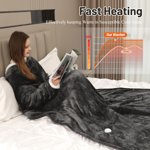 Plaid électrique matelassé en flanelle Sherpa à arrêt automatique avec contrôle de la température pour usage domestique - Product Image 3