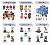 Figurines Sofubi en PVC écologiques imprimées en 3D sur mesure par l'usine OEM - Jouets de créateurs de la marque L&C