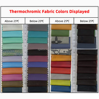 LEDUO Kleding Heren Thermochrome Kleding Kleurveranderende Waterdichte Casual Buitenkleding Zachte Elastische Boord Volledige Rits Op Maat Jas