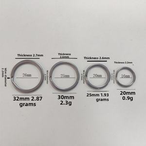 Zoryn Wholesale TC4 Titanium Alloy Flat <b>Ring</b> <b>Car</b> <b>Key</b> <b>Ring</b> & Keychain with Laser Engraving - Product Image 3