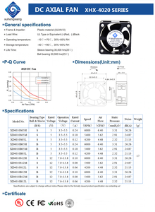 4020 Ventilateur à <span class=keywords><strong>flux</strong></span> axial DC 40*40*20mm Ventilateur DC 12V IP67 pour refroidisseurs d'ordinateur et applications industrielles - Product Image 2