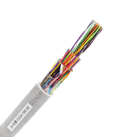 Câble téléphonique souterrain extérieur multipaire ADP 10 paires rempli de gel