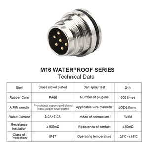 Công nghiệp M16 kim loại hàng không vũ trụ PCB hàng không kết nối 2/3/4/5/6/8/12/19 pin-CE chứng nhận IP67 không thấm nước Nam/Nữ phía trước gắn kết - Product Image 2