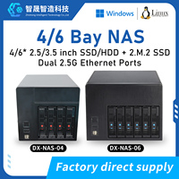 Serveur NAS 4/6 baies convivial avec processeur N95/N97/N100/N150 – Cloud privé pour la maison et les PME