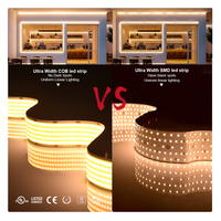 Tira de LED COB de Ultra Alta Densidad 1600LED/M, Alto CRI 90, Sin Puntos Oscuros, Multi-CCT, DC24V, 40W/M, Longitud de Corte de 30mm, USB, IP20, Regulable