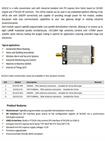Lora Gateway Tuya Smart Home And Building Automation 915Mhz Lora Sensor Switch Lock Cctv Smart City Stater Kit Lorawan Device