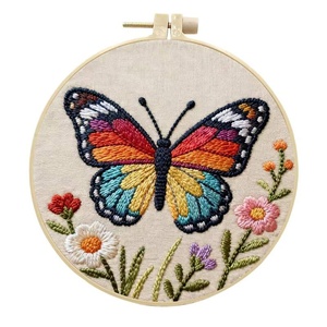 XIXI Beginner-Friendly DIY Stitching Kits with Cotton Fabric Stamped Animal Patterns and Round Shape Embroidery Kit - Product Image 2