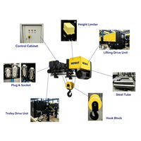 Nouvelle palan électrique SGY 8000 kg (2 tonnes) avec câble en acier, chariot et télécommande, 240 V, protection IP65/IP66 pour usage en construction