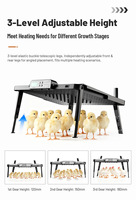 WONEGG Nouveau Grand Poulailler d'Hiver Unique pour Poulets, Chiens, Chats et Petits Animaux avec Chauffage