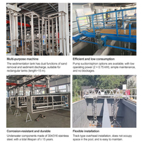 Machine d'aspiration de sable personnalisable pour ponts en treillis et plateformes aériennes