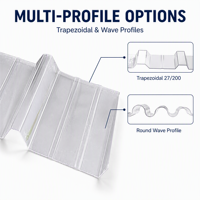 Panneau de toiture en polycarbonate ondulé OEM 3mm 4mm 6mm anti-buée et anti-goutte pour serres, fermes commerciales et pépinières