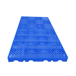 Alfombra de Plástico Resistente a la Humedad, Tipo Rejilla, Material PP, Protector Logístico para Almacenamiento en Almacenes - Product Image 1