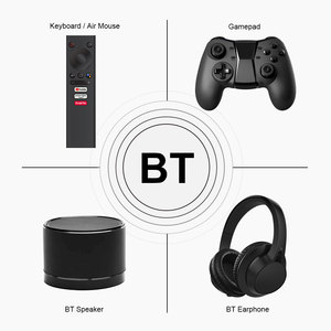 Asher Factory MECOOL <span class=keywords><strong>KM9</strong></span> <span class=keywords><strong>Pro</strong></span> 1 año de garantía Quad Core Amlogic S905X2 Android 10,0 2GB DDR4 16GB ROM WiFi TV Box Control de voz - Product Image 3