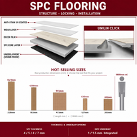 Plancher en vinyle rigide imperméable SPC, système de verrouillage facile à installer, résistant à l'usure, texture bois pour salon résidentiel