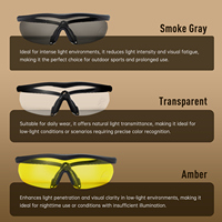 Lunettes Tactiques Anti-Vent CS Airsoft HD 3 Verres pour Tir, Motocross, Moto et Alpinisme