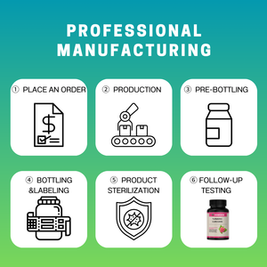 FM capsula di bellezza sottile antiossidante lampone chetone più OEM/ODM vitamina in polvere integratore per adulti donne in gravidanza escluse - Product Image 3