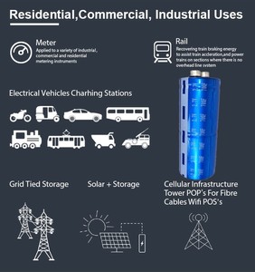 Yky Graphene condensatore siêu tụ điện 2. 7v700f <span class=keywords><strong>Farad</strong></span> tụ điện OEM/ODM 36V 48V 1000F 5000f siêu tụ điện nhà máy điện - Product Image 5