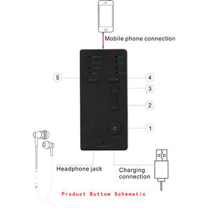 Carte son portable USB M1 pour PC, téléphone mobile, diffusion en direct, karaoké, chant, musique, changeur <span class=keywords><strong>de</strong></span> <span class=keywords><strong>voix</strong></span> - Product Image 4