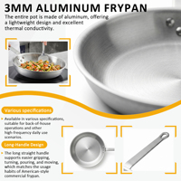 Wajan Aluminium Modern Multi-Struktur Profesional Anti Lengket Tahan Lama untuk Hotel Restoran dan Rumah Tangga