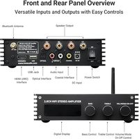 Amplificateur audio stéréo Bluetooth Inwa 200W, double canal, mini récepteur stéréo Hi-Fi