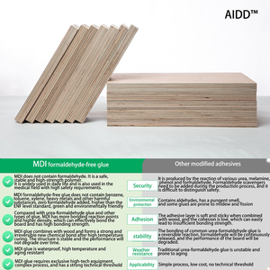 Madera contrachapada certificada Green Guard para muebles saludables - Product Image 4