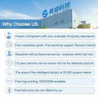 Pantalla Inteligente Transparente P15.6-15.6 con Pantalla Dividida para Publicidad y Promoción Sincrónica de Múltiples Productos en Comercios Minoristas