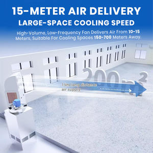 Unité de climatisation industrielle compacte sur pied 7HP à ventilateur unique avec lamelles, équipement de refroidissement <span class=keywords><strong>local</strong></span> pour usine, R-410A - Product Image 3