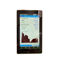 Spectromètre 760nm à 1100nm Nir pour spectre de test Laser 1070nm Portable pas cher prix OHSP350IRS