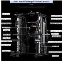 Équipement de musculation PINJIAN Smith Machine, entraîneur de squat fonctionnel, cage à câbles, machine d'exercice en acier unisexe pour la musculation
