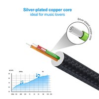 Câble audio AUX 3,5 mm CableCreation avec blindage tressé et gaine en PVC - Connecteur mâle vers femelle pour voiture et téléphone