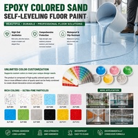 Revêtement liquide autolissant pour sols en sable coloré époxy, pierre abrasive liquide, revêtement liquide imperméable anti-poussière, revêtement liquide effet marbre