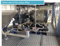 Filtro Rotatorio de Tambor a Presión para Química, Petróleo, Industria Ligera, Alimentos, Procesamiento de Minerales, Carbón, Tratamiento de Agua y Otros