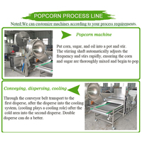 Ligne de production de pop-corn au caramel entièrement automatique 60 kg/h, machine à faire du pop-corn commerciale avec système de revêtement aromatisé