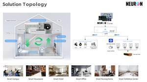 R311g-ánh sáng không dây cảm biến <span class=keywords><strong>lorawan</strong></span> với thời gian thực dữ liệu pin-powered IOT ánh sáng không dây cảm biến - Product Image 3