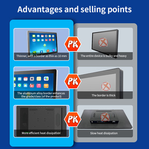 Oem dịch vụ có sẵn 15.6/21.5 inch cảm ứng công nghiệp Màn hình IP65 rộng Temp điện dung TFT hiển thị Android/Linux mở khung - Product Image 4