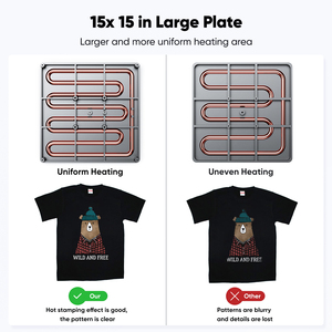 15x15 inch bán tự động thiết kế tự động mở trượt ra Máy ép nhiệt 38x38cm máy in áo thun - Product Image 4