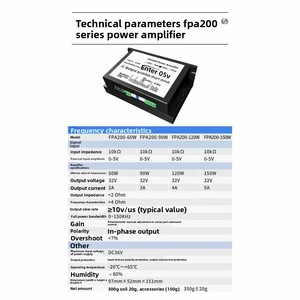 Amplificador de Potencia de Onda Pulsada PWM de Doble Canal Serie FPA200 - Fuente de Alimentación de Onda Pulsada de Alta Precisión y Ancho de Banda - Product Image 3