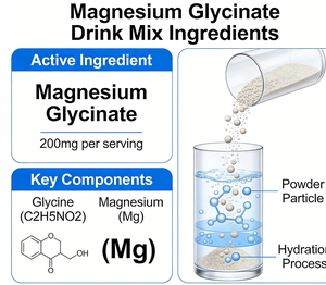 Mezcla <span class=keywords><strong>para</strong></span> adultos Magnesio Electrolito Vitamina D3 Suplementos en polvo <span class=keywords><strong>para</strong></span> calmar y aliviar el estrés - Product Image 2